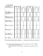 Preview for 49 page of Hoshizaki KMD-700MAH Service Manual