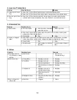 Preview for 56 page of Hoshizaki KMD-700MAH Service Manual