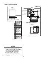 Предварительный просмотр 8 страницы Hoshizaki KMD-850MAH Instruction Manual