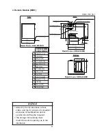 Предварительный просмотр 9 страницы Hoshizaki KMD-850MAH Instruction Manual