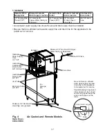 Предварительный просмотр 17 страницы Hoshizaki KMD-850MAH Instruction Manual