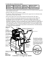 Предварительный просмотр 19 страницы Hoshizaki KMD-850MAH Instruction Manual