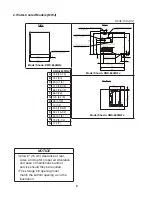 Preview for 8 page of Hoshizaki KMD-860MAJ Instruction Manual