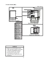 Preview for 9 page of Hoshizaki KMD-860MAJ Instruction Manual