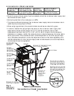 Preview for 18 page of Hoshizaki KMD-860MAJ Instruction Manual