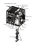 Preview for 12 page of Hoshizaki KMD-901MAH Service Manual