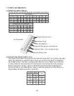 Preview for 20 page of Hoshizaki KMD-901MAH Service Manual