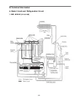 Preview for 25 page of Hoshizaki KMD-901MAH Service Manual