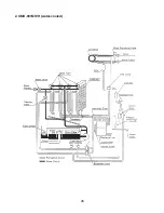 Preview for 26 page of Hoshizaki KMD-901MAH Service Manual