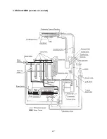 Preview for 27 page of Hoshizaki KMD-901MAH Service Manual