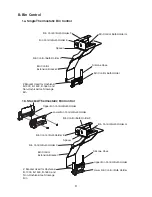 Preview for 9 page of Hoshizaki KMH-2100SRJ Service Manual