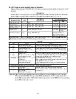 Preview for 37 page of Hoshizaki KMH-2100SRJ Service Manual