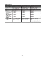 Preview for 7 page of Hoshizaki KML-325MAJ Instruction Manual