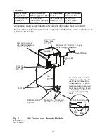 Предварительный просмотр 17 страницы Hoshizaki KML-325MAJ Instruction Manual