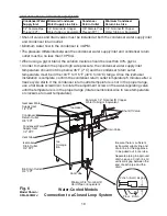 Предварительный просмотр 19 страницы Hoshizaki KML-325MAJ Instruction Manual