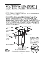 Предварительный просмотр 21 страницы Hoshizaki KML-325MAJ Instruction Manual