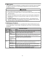 Preview for 31 page of Hoshizaki KML-325MAJ Instruction Manual