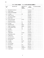 Preview for 5 page of Hoshizaki KML-350MAH Parts List