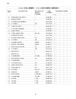 Preview for 8 page of Hoshizaki KML-350MAH Parts List