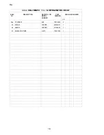 Preview for 16 page of Hoshizaki KML-350MAH Parts List