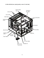 Предварительный просмотр 10 страницы Hoshizaki KML-351MAH Service Manual