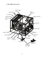 Предварительный просмотр 11 страницы Hoshizaki KML-351MAH Service Manual