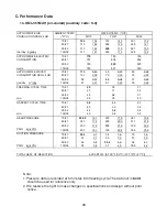 Предварительный просмотр 28 страницы Hoshizaki KML-351MAH Service Manual