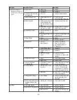 Предварительный просмотр 37 страницы Hoshizaki KML-351MAH Service Manual