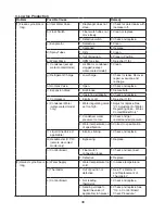 Предварительный просмотр 38 страницы Hoshizaki KML-351MAH Service Manual