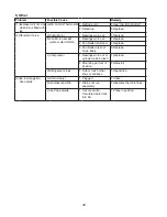 Предварительный просмотр 40 страницы Hoshizaki KML-351MAH Service Manual