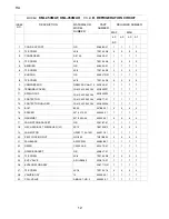 Предварительный просмотр 12 страницы Hoshizaki KML-450MAF Parts List