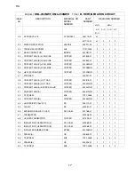 Предварительный просмотр 17 страницы Hoshizaki KML-450MAF Parts List