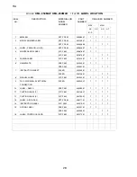 Предварительный просмотр 28 страницы Hoshizaki KML-450MAF Parts List