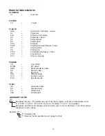 Preview for 4 page of Hoshizaki KML-451MAH Parts List