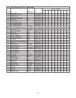 Preview for 6 page of Hoshizaki KML-451MAH Parts List