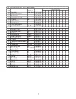 Preview for 8 page of Hoshizaki KML-451MAH Parts List