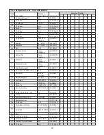 Preview for 10 page of Hoshizaki KML-451MAH Parts List