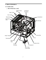 Предварительный просмотр 7 страницы Hoshizaki KML-451MAH Service Manual