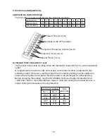 Preview for 15 page of Hoshizaki KML-451MAH Service Manual