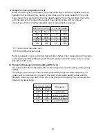 Предварительный просмотр 16 страницы Hoshizaki KML-451MAH Service Manual