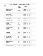 Preview for 5 page of Hoshizaki KML-600MAF Final Parts List