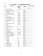 Preview for 15 page of Hoshizaki KML-600MAF Final Parts List