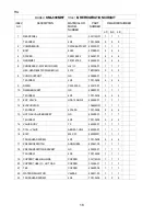 Preview for 18 page of Hoshizaki KML-600MAF Final Parts List