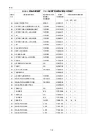 Preview for 19 page of Hoshizaki KML-600MAF Final Parts List