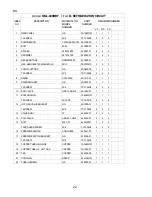 Preview for 22 page of Hoshizaki KML-600MAF Final Parts List