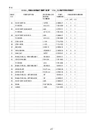 Preview for 27 page of Hoshizaki KML-600MAF Final Parts List