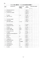 Preview for 14 page of Hoshizaki KML-600MAH Parts List