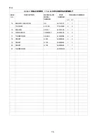 Preview for 15 page of Hoshizaki KML-600MAH Parts List