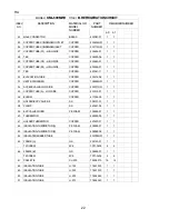 Preview for 22 page of Hoshizaki KML-600MAH Parts List