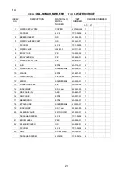 Preview for 29 page of Hoshizaki KML-600MAH Parts List